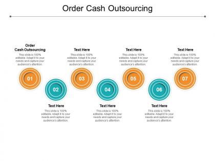 Order cash outsourcing ppt powerpoint presentation file slides cpb