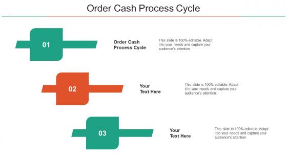 Order Cash Process Cycle Ppt Powerpoint Presentation Icon Mockup Cpb