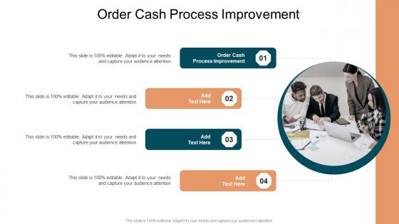 Order Cash Process Improvement In Powerpoint And Google Slides Cpb