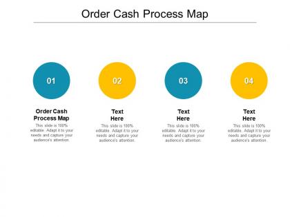Order cash process map ppt powerpoint presentation slides show cpb