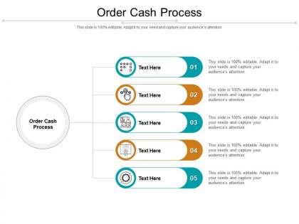 Order cash process ppt powerpoint presentation portfolio sample cpb
