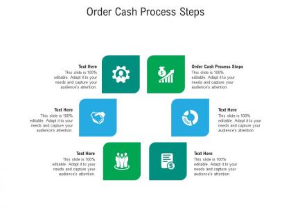 Order cash process steps ppt powerpoint presentation slides cpb