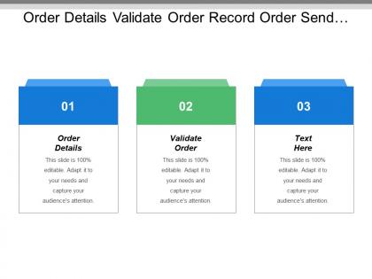 Order details validate order record order send supplier