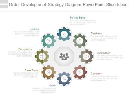 Order development strategy diagram powerpoint slide ideas
