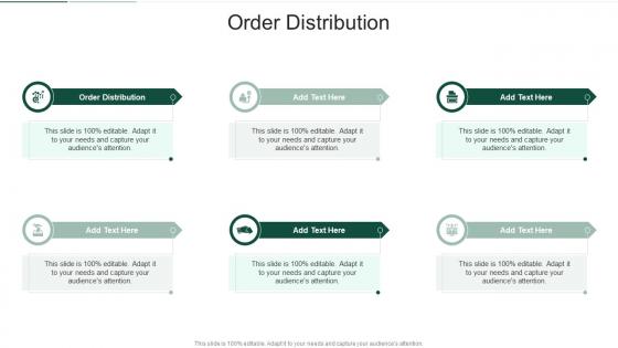 Order Distribution In Powerpoint And Google Slides Cpb