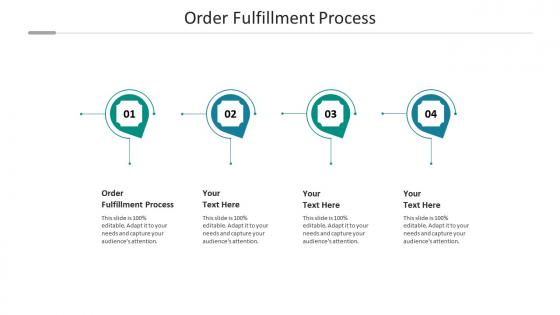 Order fulfillment process ppt powerpoint presentation summary clipart cpb