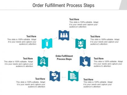Order fulfillment process steps ppt powerpoint presentation show example cpb