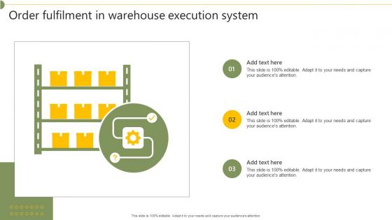 Order Fulfilment In Warehouse Execution System
