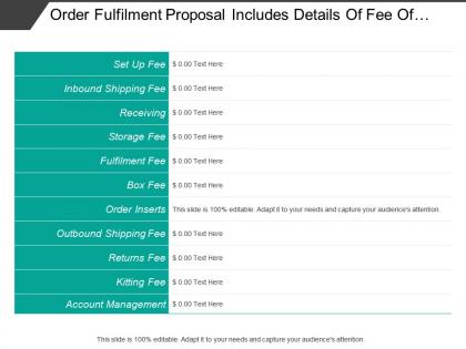 Order fulfilment proposal includes details of fee of