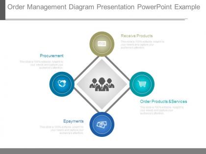 Order management diagram presentation powerpoint example