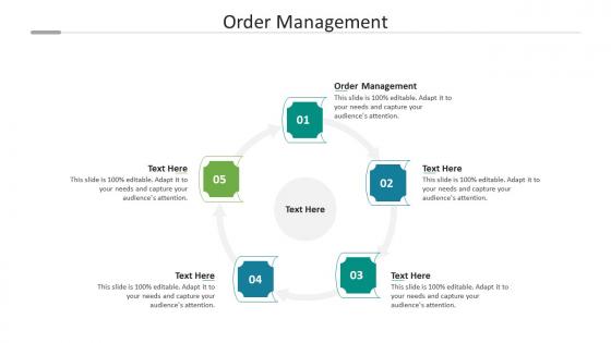 Order management ppt powerpoint presentation pictures mockup cpb