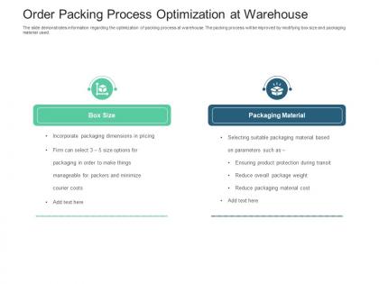Order packing process optimization at warehouse inventory management system ppt download