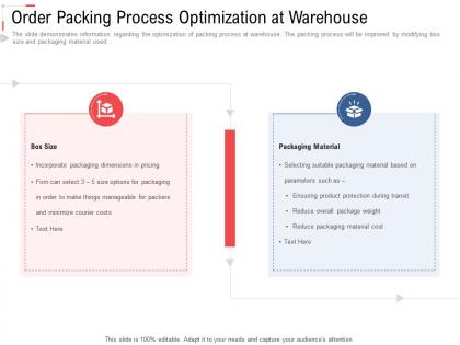 Order packing process optimization at warehouse stock inventory management ppt introduction