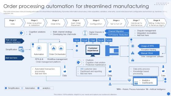 Order Processing Automation Modernizing Production Through Robotic Process Automation