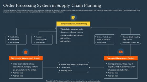 Order Processing System In Supply Chain Planning