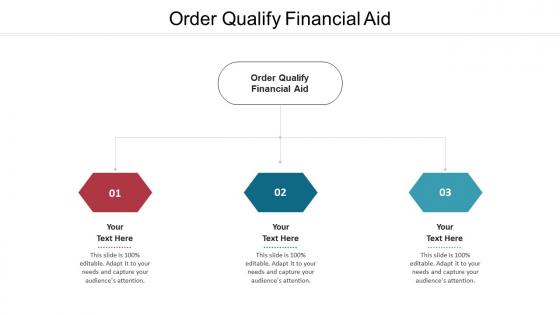 Order qualify financial aid ppt powerpoint presentation outline icons cpb
