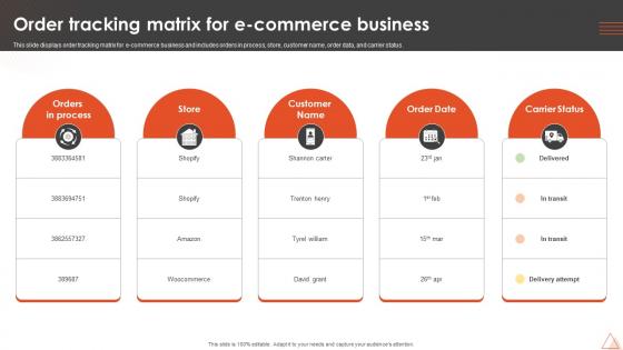 Order Tracking Matrix For E Commerce Business