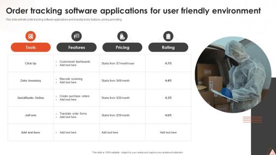 Order Tracking Software Applications For User Friendly Environment