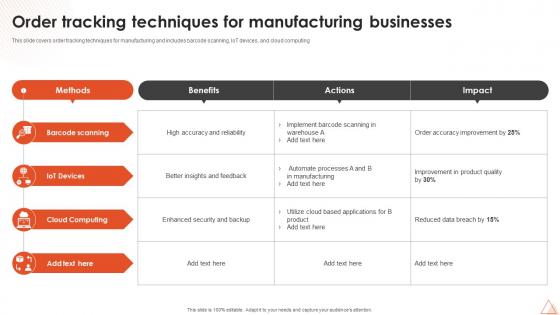 Order Tracking Techniques For Manufacturing Businesses