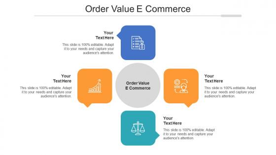 Order value e commerce ppt powerpoint presentation inspiration influencers cpb