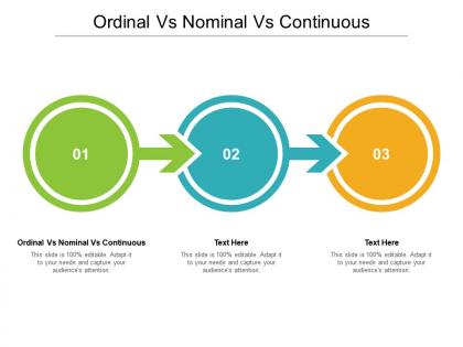 Ordinal vs nominal vs continuous ppt powerpoint presentation show template cpb