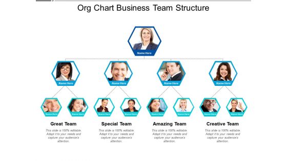 Org chart business team structure