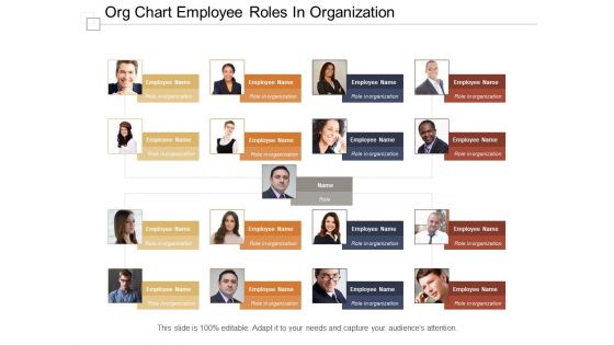 Org chart employee roles in organization
