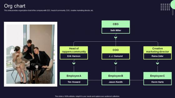 Org Chart Music Creation Company Investor Funding Elevator Pitch Deck