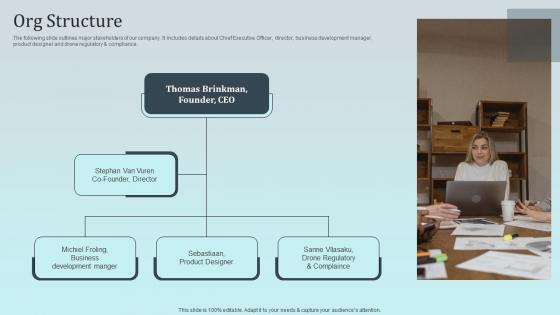 Org Structure AirHub Investor Funding Elevator Pitch Deck