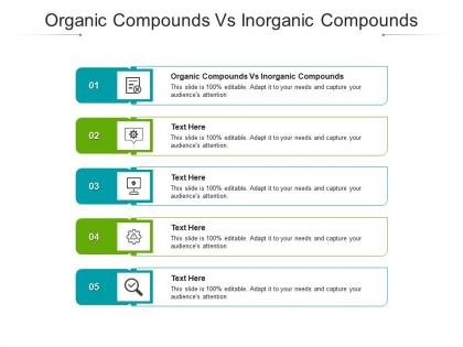 Organic compounds vs inorganic compounds ppt powerpoint presentation layouts cpb