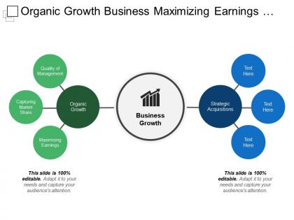 Organic growth business maximizing earnings capturing market share quality management