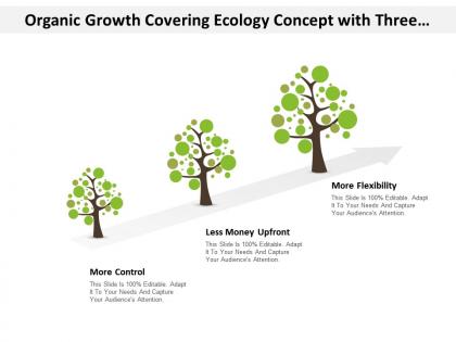 Organic growth covering ecology concept with three points