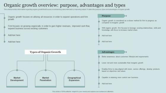Organic Growth Overview Purpose Advantages Critical Initiatives To Deploy Successful Business