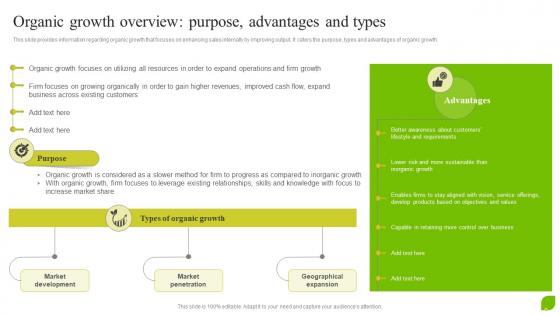 Organic Growth Overview Purpose Advantages Organic Growth As Effective Business Strategy SS