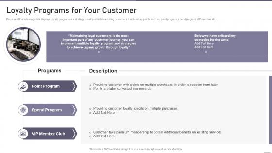 Organic Growth Playbook Loyalty Programs For Your Customer