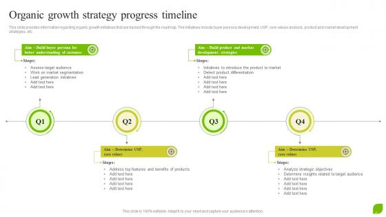 Organic Growth Strategy Progress Organic Growth As Effective Business Strategy SS