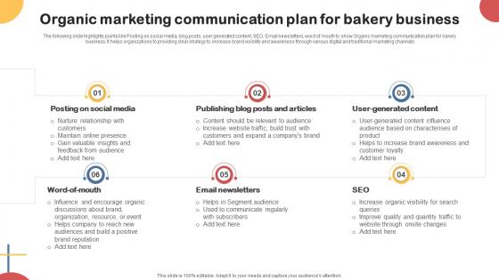Organic Marketing Communication Plan For Bakery Business