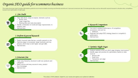 Organic Seo Guide For Ecommerce Business