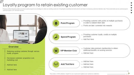 Organic Strategy To Help Business Loyalty Program To Retain Existing Customer