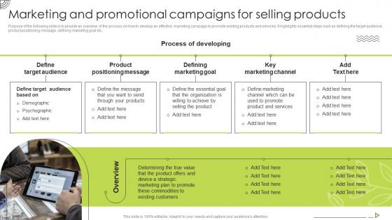 Organic Strategy To Help Business Marketing And Promotional Campaigns For Selling