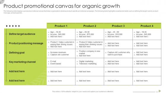 Organic Strategy To Help Business Product Promotional Canvas For Organic Growth