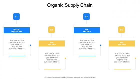 Organic Supply Chain In Powerpoint And Google Slides Cpb