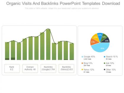 Organic visits and backlinks powerpoint templates download