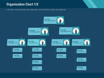Organisation chart department ppt powerpoint presentation visual aids show