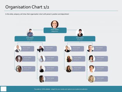 Organisation chart designation m974 ppt powerpoint presentation ideas design templates