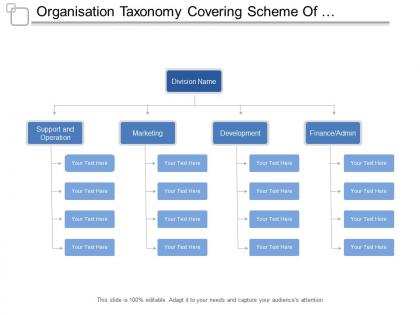 Organisation taxonomy covering scheme of classification of departments