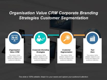 Organisation value crm corporate branding strategies customer segmentation cpb