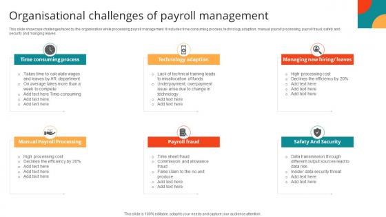 Organisational Challenges Of Payroll Management