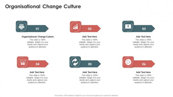Organisational Change Culture In Powerpoint And Google Slides Cpb