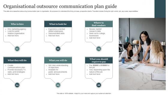Organisational Outsource Communication Plan Guide